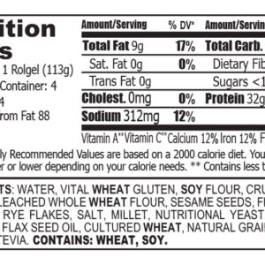 Low Carb Roll