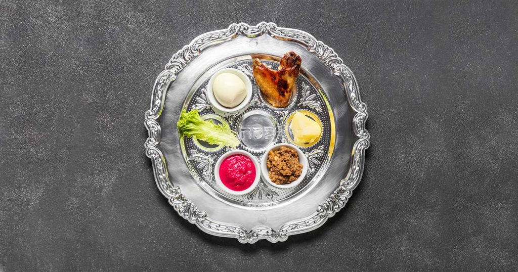Seder Plate for Passover
