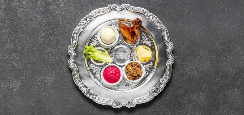 Seder Plate for Passover